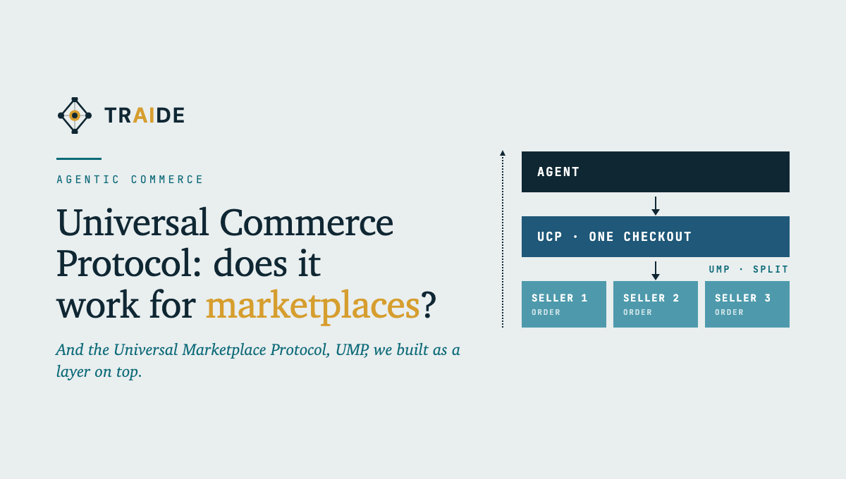 Universal Commerce Protocol: does it work for marketplaces? Title card with the Traide logo beside a diagram: an agent reaches one UCP checkout, which the Universal Marketplace Protocol, UMP, splits into an order for each of three sellers